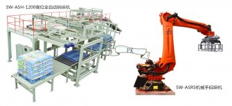 A fully automatic palletizer that does not scratch bags and can be installed anywhere