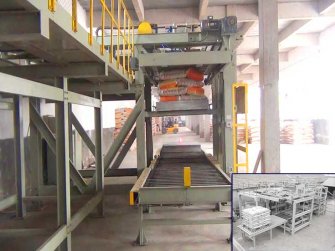 Fully automatic packing high-position palletizer production line